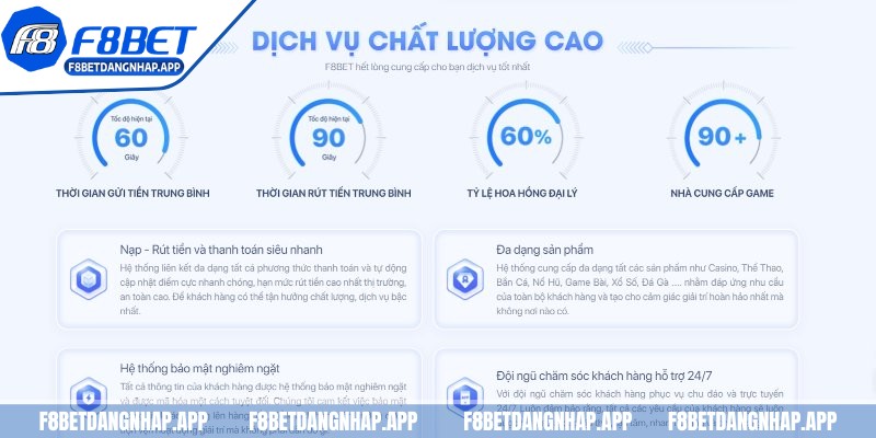 Giải đáp tin đồn sáp nhập nhà cái là thật không F8bet? Đầu tư công nghệ trải nghiệm người chơi